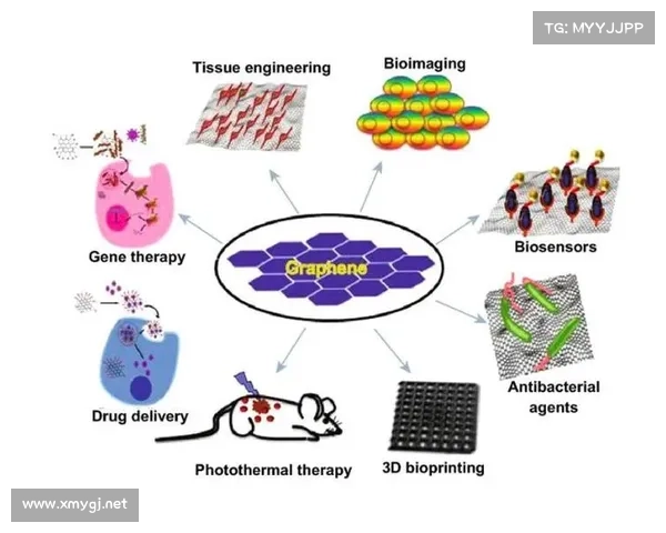 冰虫鳞片结构与性能研究及其在生物材料领域的应用探索 冰虫鳞片结构与性能研究及其在生物材料领域的应用探索
