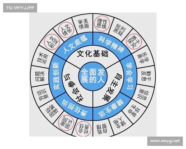 探索无意义文化现象的五种方法及其深层次影响分析 探索无意义文化现象的五种方法及其深层次影响分析