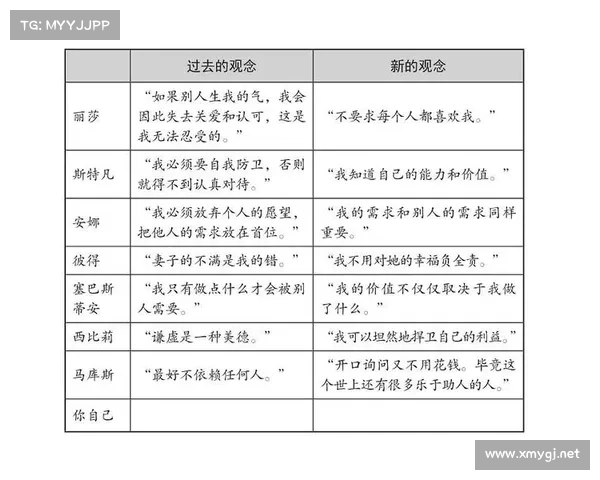 探索心灵救赎的三种有效方法让你重获内心平静与力量 探索心灵救赎的三种有效方法让你重获内心平静与力量