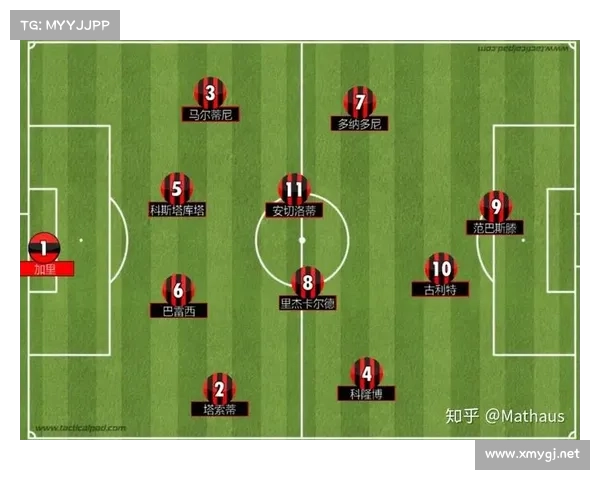 从边锋到进攻枢纽萨拉赫位置变化对球队战术体系的深层影响分析