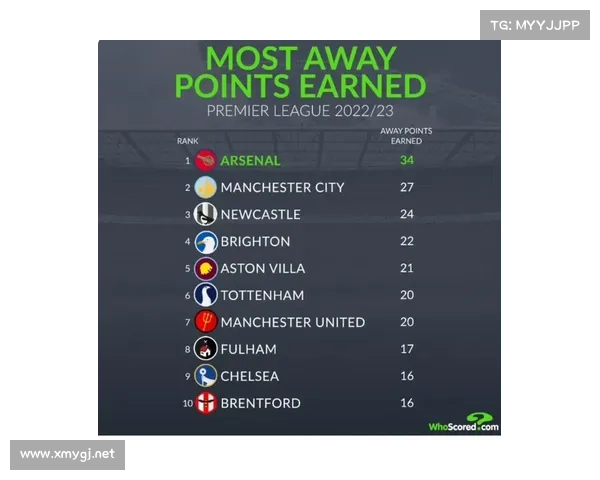 利物浦对阿森纳比赛时间全解析看英超豪门巅峰对决何时上演